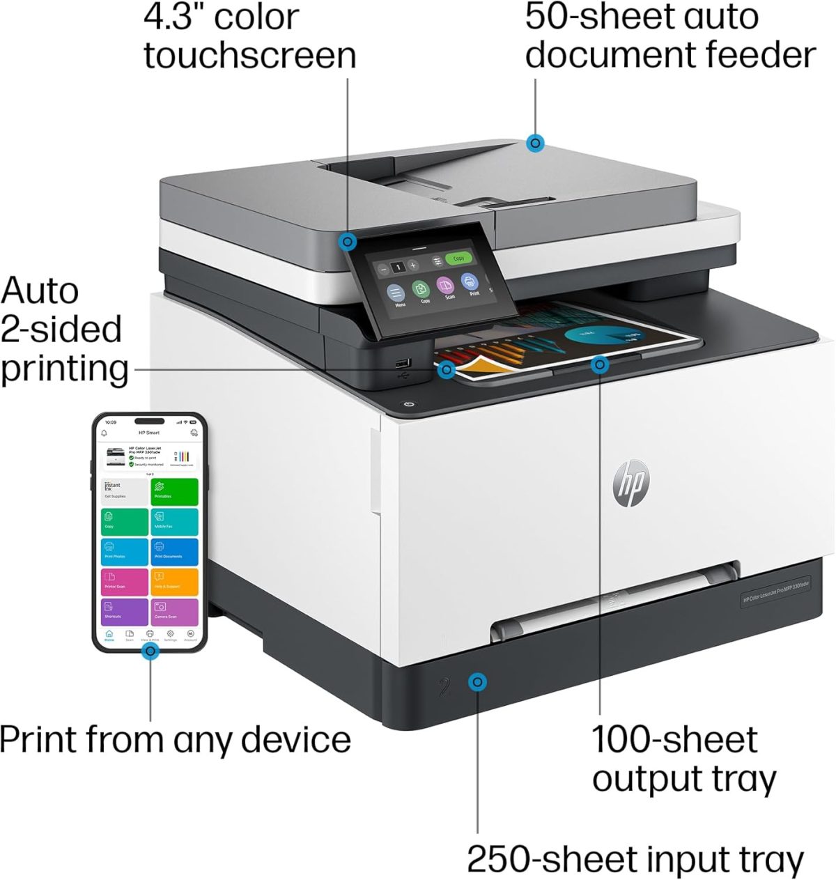 HP Color LaserJet Pro MFP 3301sdw Printer