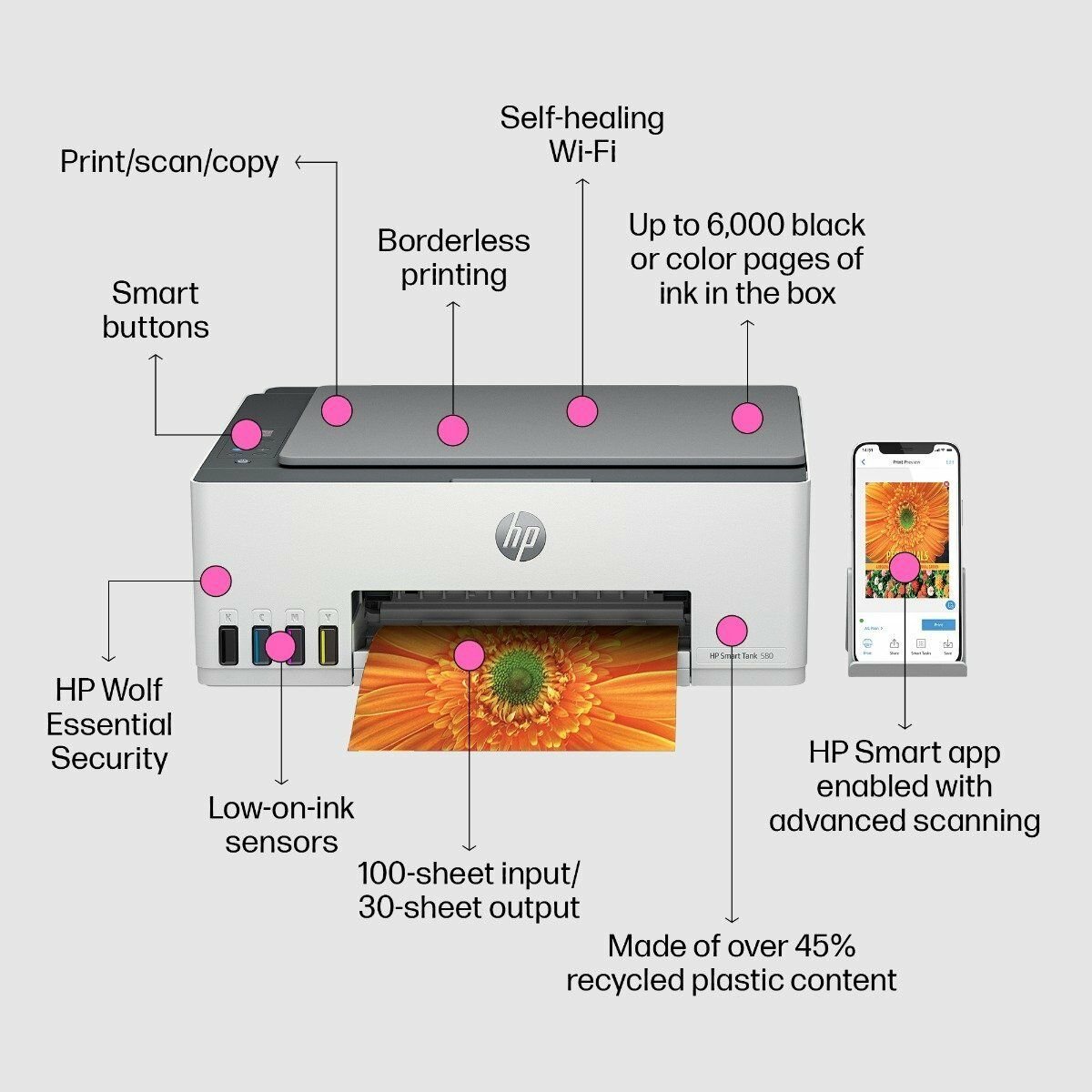 HP Smart Tank 580 All-in-One WiFi Printer